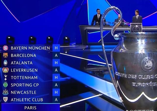 欧冠直播抽签在线_(欧冠抽签直播回放) 第1张 欧冠直播抽签在线_(欧冠抽签直播回放) 第1张