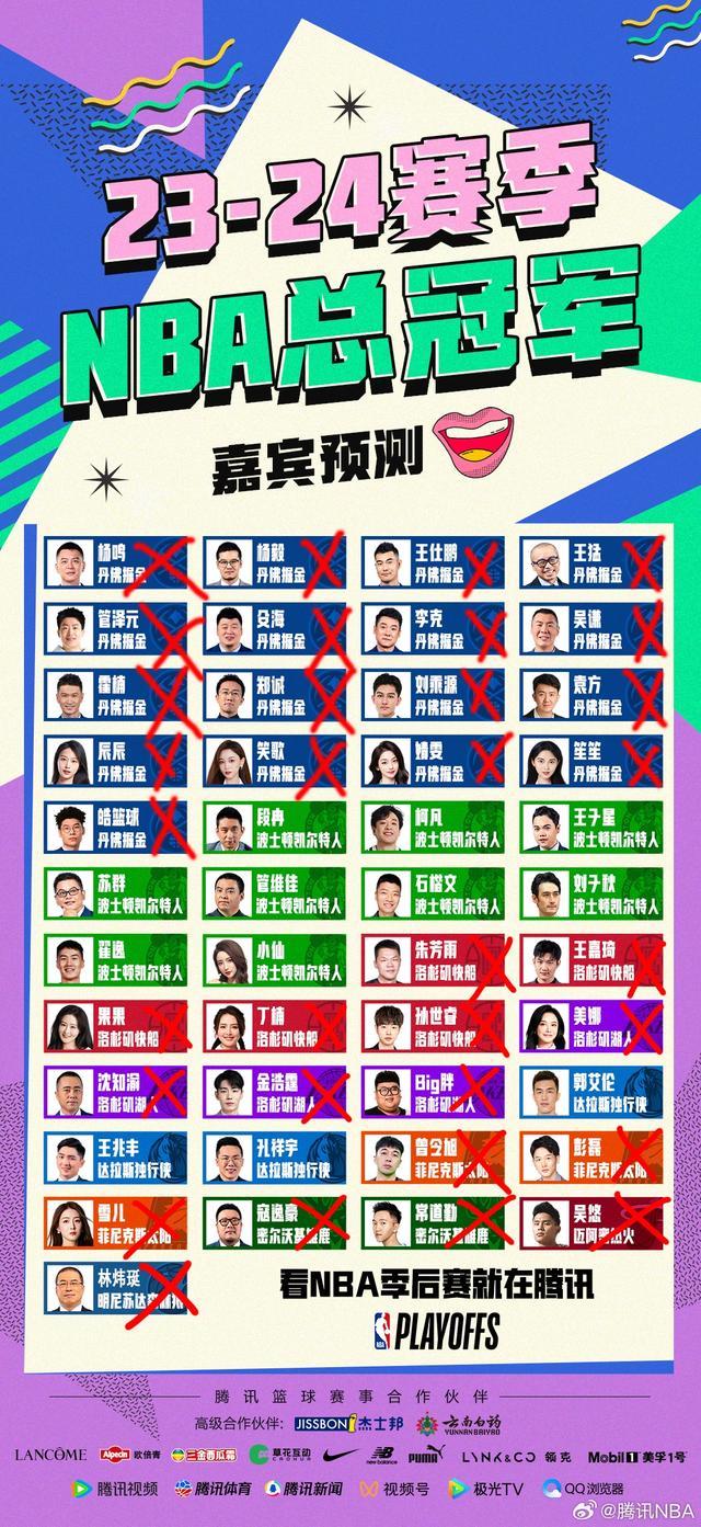 cba解说嘉宾名单_(cba解说嘉宾名单大全)  第2张