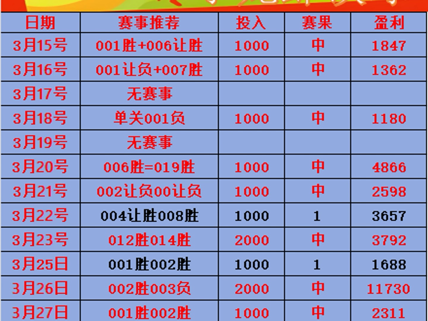 竞彩足球推荐免费_(竞彩足球免费预测app下载) 第1张 竞彩足球推荐免费_(竞彩足球免费预测app下载) 第1张