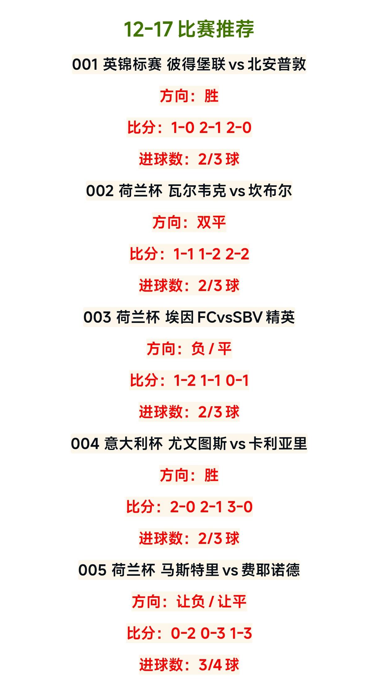 足球比分波胆分析_(足球比分波胆是什么意思)