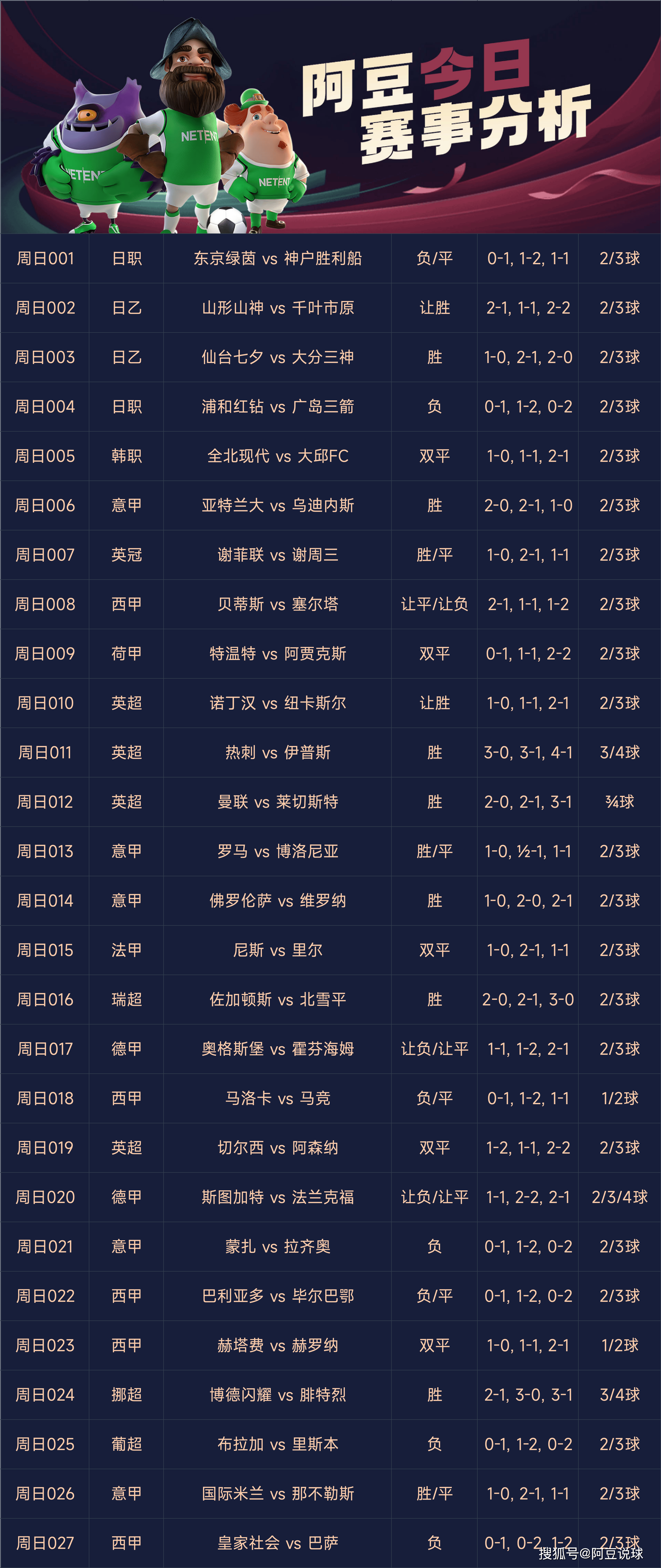 足彩比分赔付率怎么看_(足彩比赛结果怎么看)  第1张