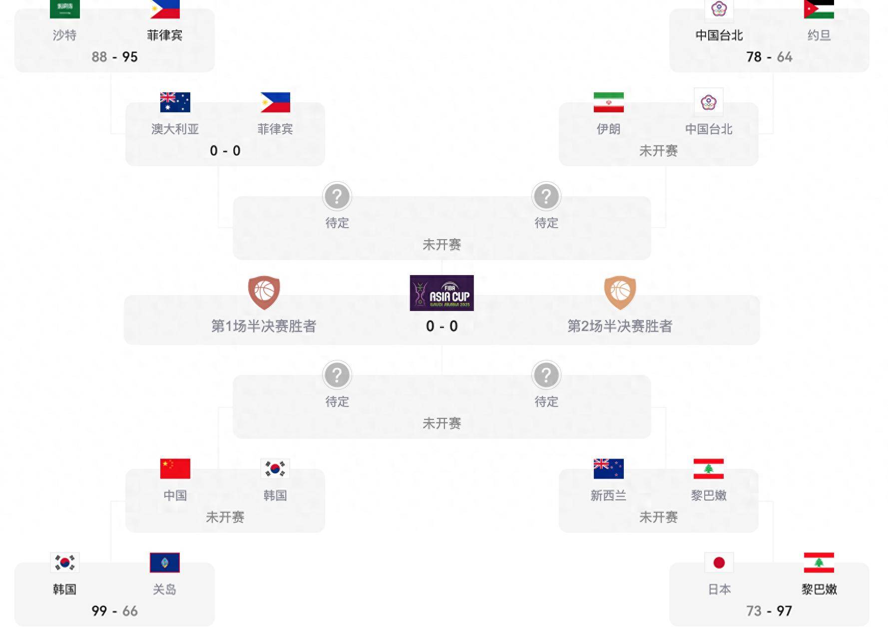 cba直播赛程表视频直播_(cba直播赛程表视频直播免费观看)  第1张