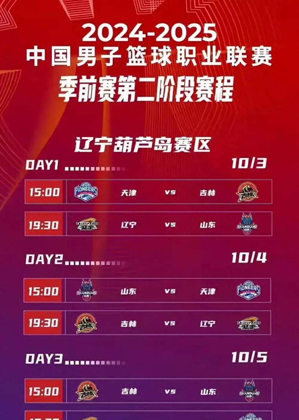 今晚上辽宁cBA直播几点_(今晚上辽宁cBA直播几点啊) 第1张 今晚上辽宁cBA直播几点_(今晚上辽宁cBA直播几点啊) 第1张