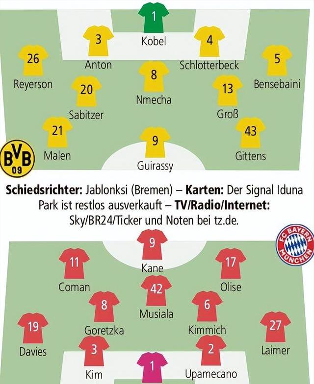 拜仁vs多特_(拜仁VS多特)