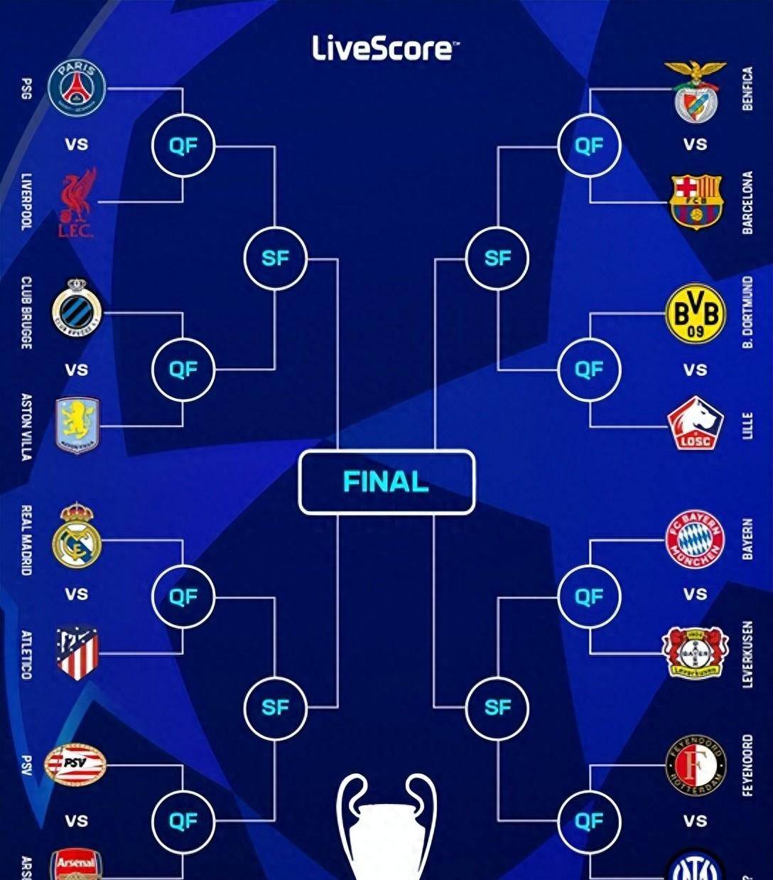 欧冠时间_(欧冠时间有变)  第1张