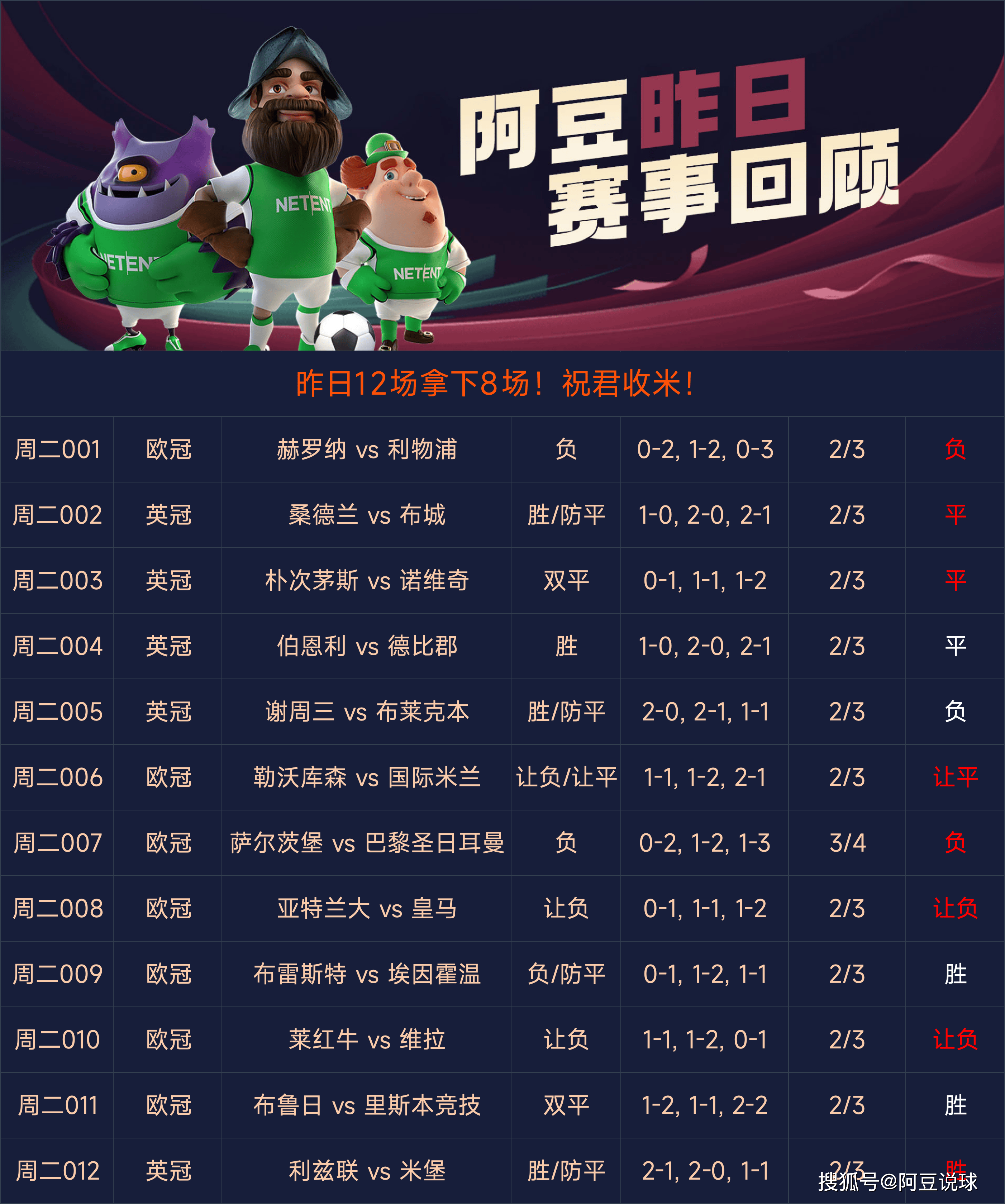 免费足球比赛在线观看网站_(免费足球比赛在线观看网站下载) 第2张 免费足球比赛在线观看网站_(免费足球比赛在线观看网站下载) 第2张