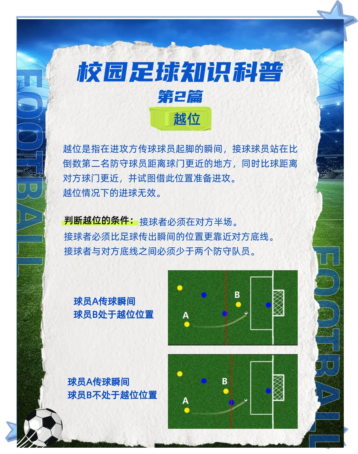 足球比分排名规则_(足球比分一般是多少) 第1张 足球比分排名规则_(足球比分一般是多少) 第1张