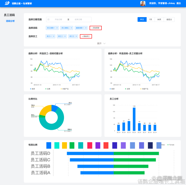 私域平台有哪些_(直播私域平台有哪些)