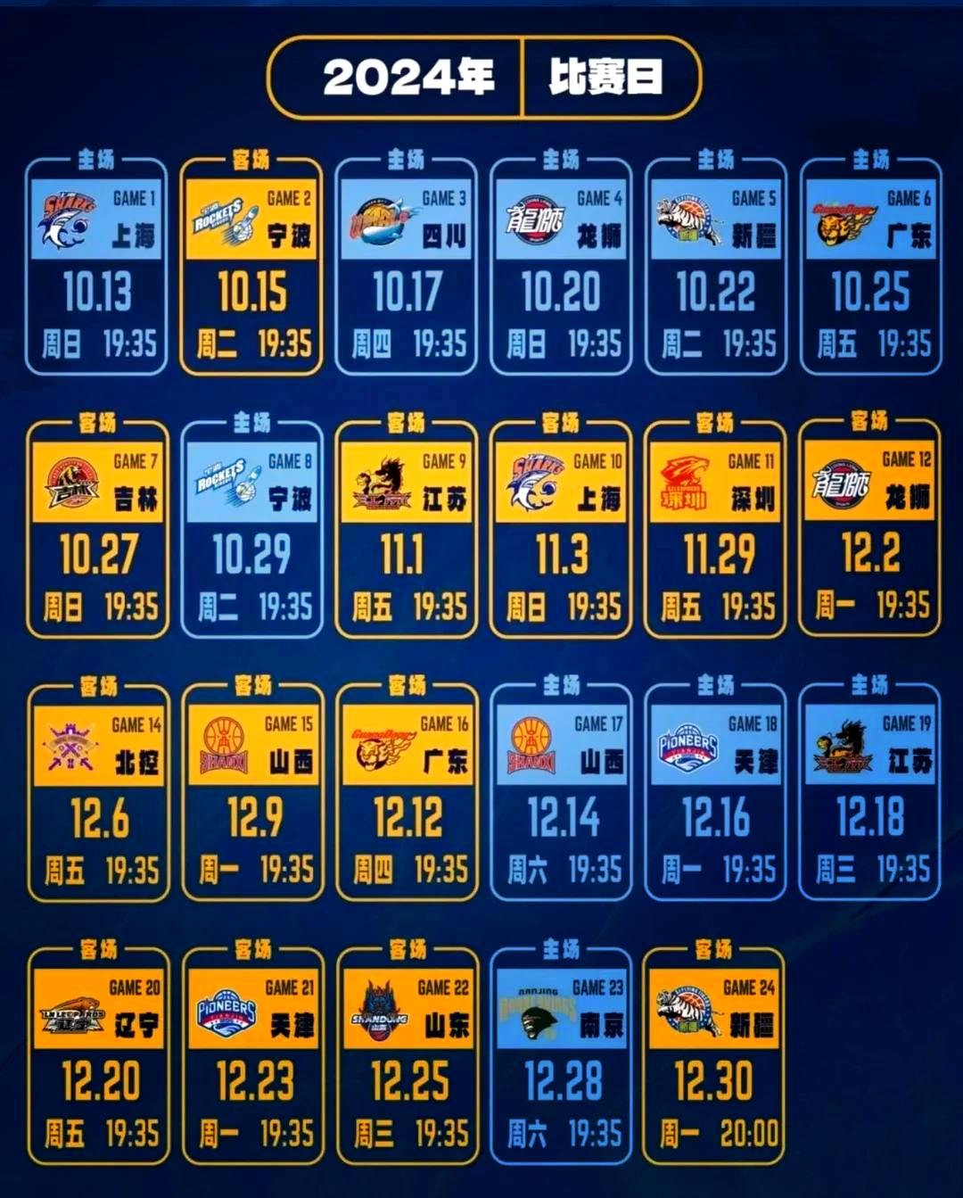 cba什么时候开始啊_(cba什么时候开始比赛2022)  第1张