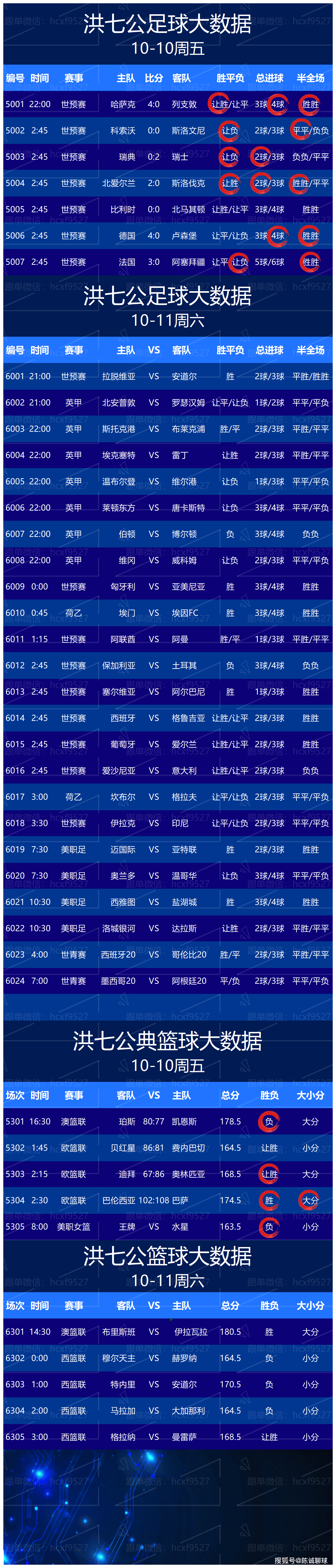 竞彩预测_(竞彩预测专家免费) 第2张 竞彩预测_(竞彩预测专家免费) 第2张