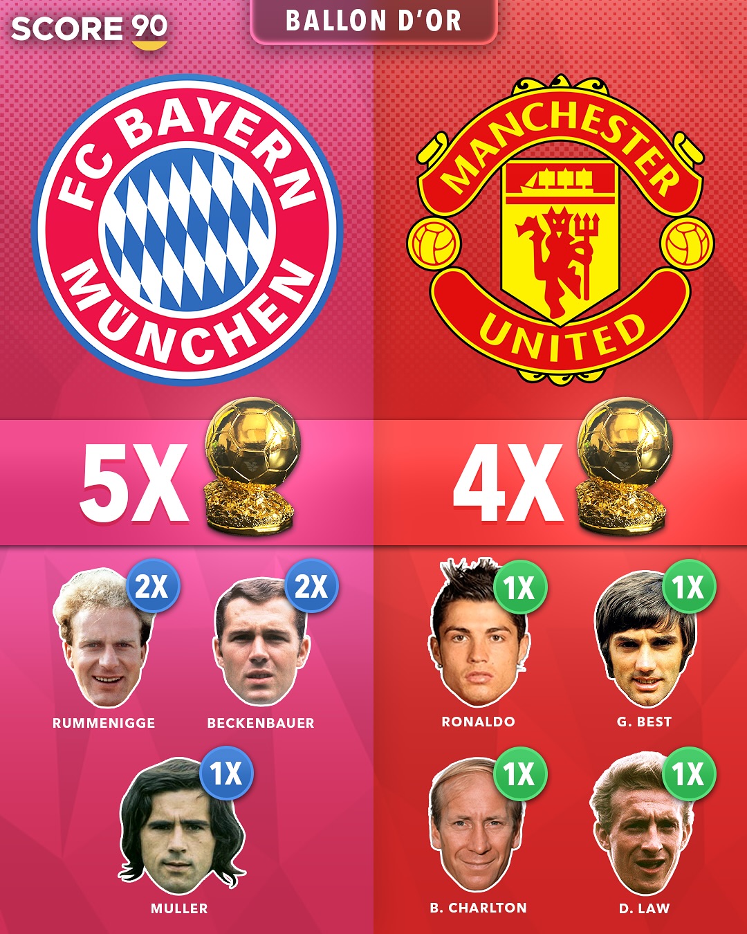 西甲一共几轮_(西甲一共多少轮比赛)  第1张