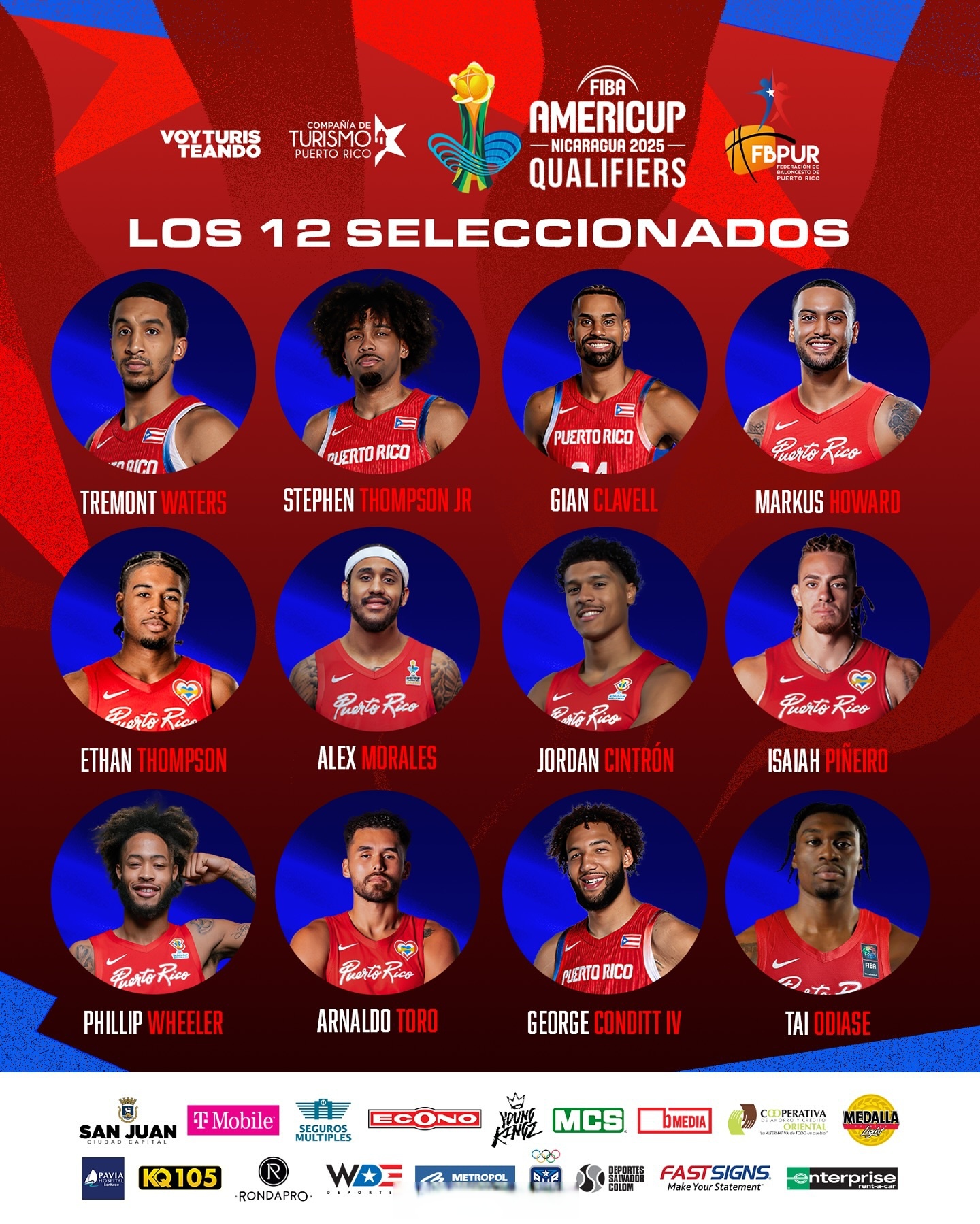 美式篮球比分分析_(美式篮球1v1单挑)