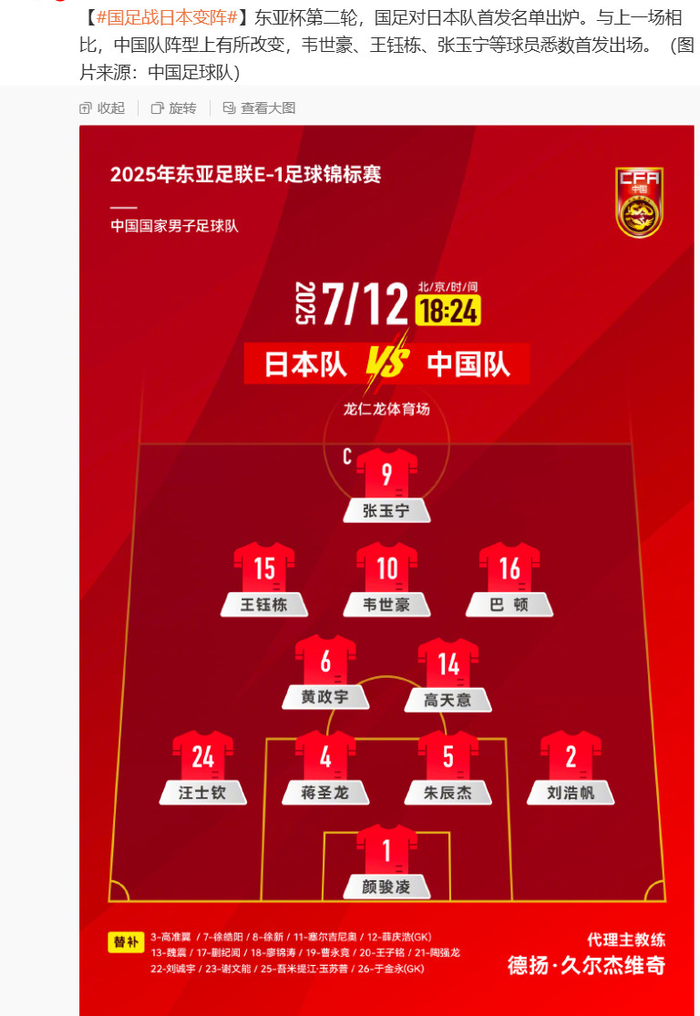 东亚杯最终积分排名国足拿到第三  第2张