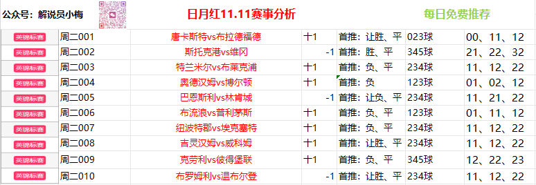 包含英锦标赛克劳利VS彼得堡联前瞻克劳利主场抢分能力一般的词条