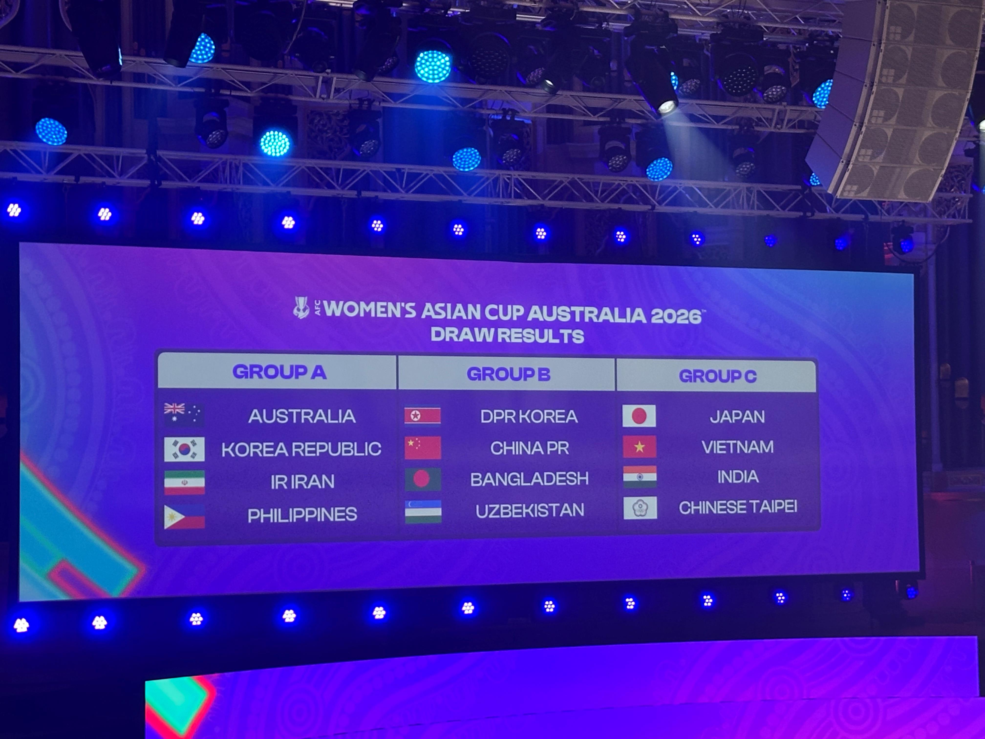 关于女足亚洲杯今天下午五点抽签中国女足位列第二档的信息  第1张