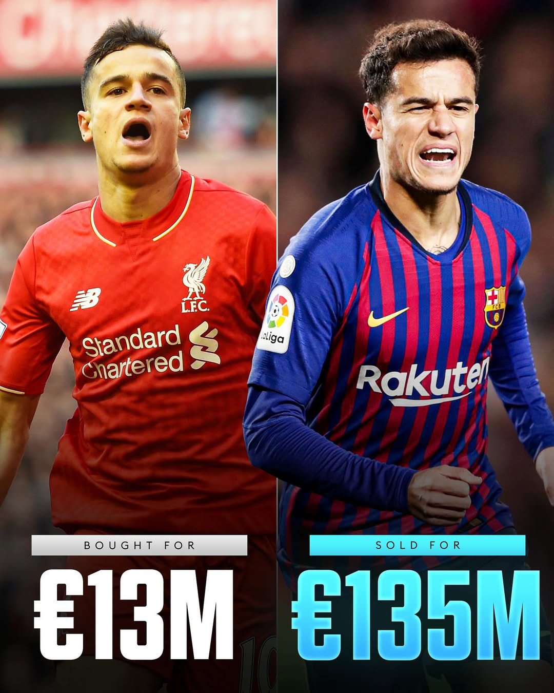 利物浦签下帕尔马新秀莱奥尼转会费3500万欧  第2张