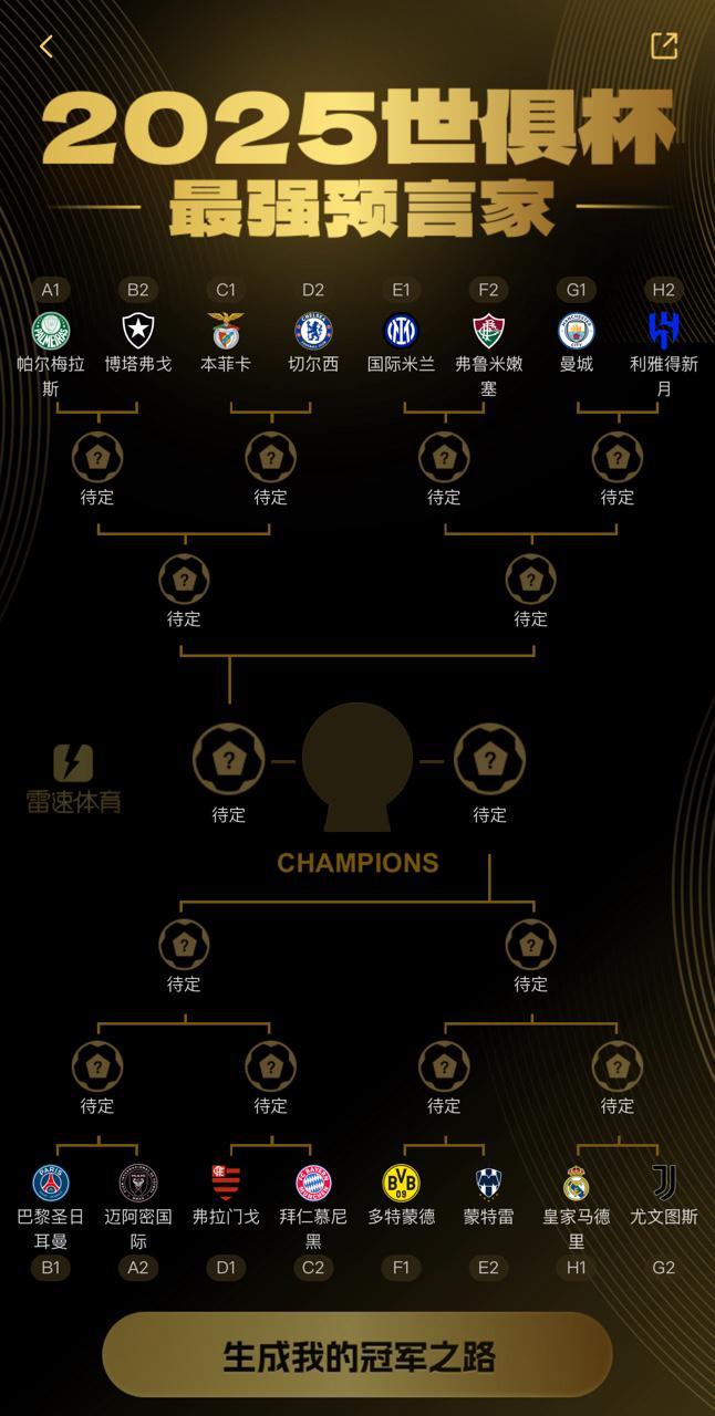 2025世俱杯8强名单及最新对阵赛程图速递的简单介绍  第1张