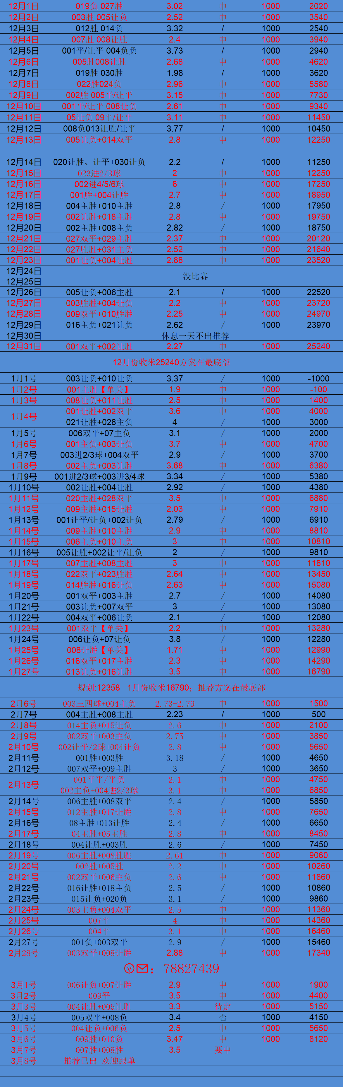 关于日职大阪钢巴VS柏太阳神预测分析大阪钢巴主场强势的信息 第2张 关于日职大阪钢巴VS柏太阳神预测分析大阪钢巴主场强势的信息 第2张