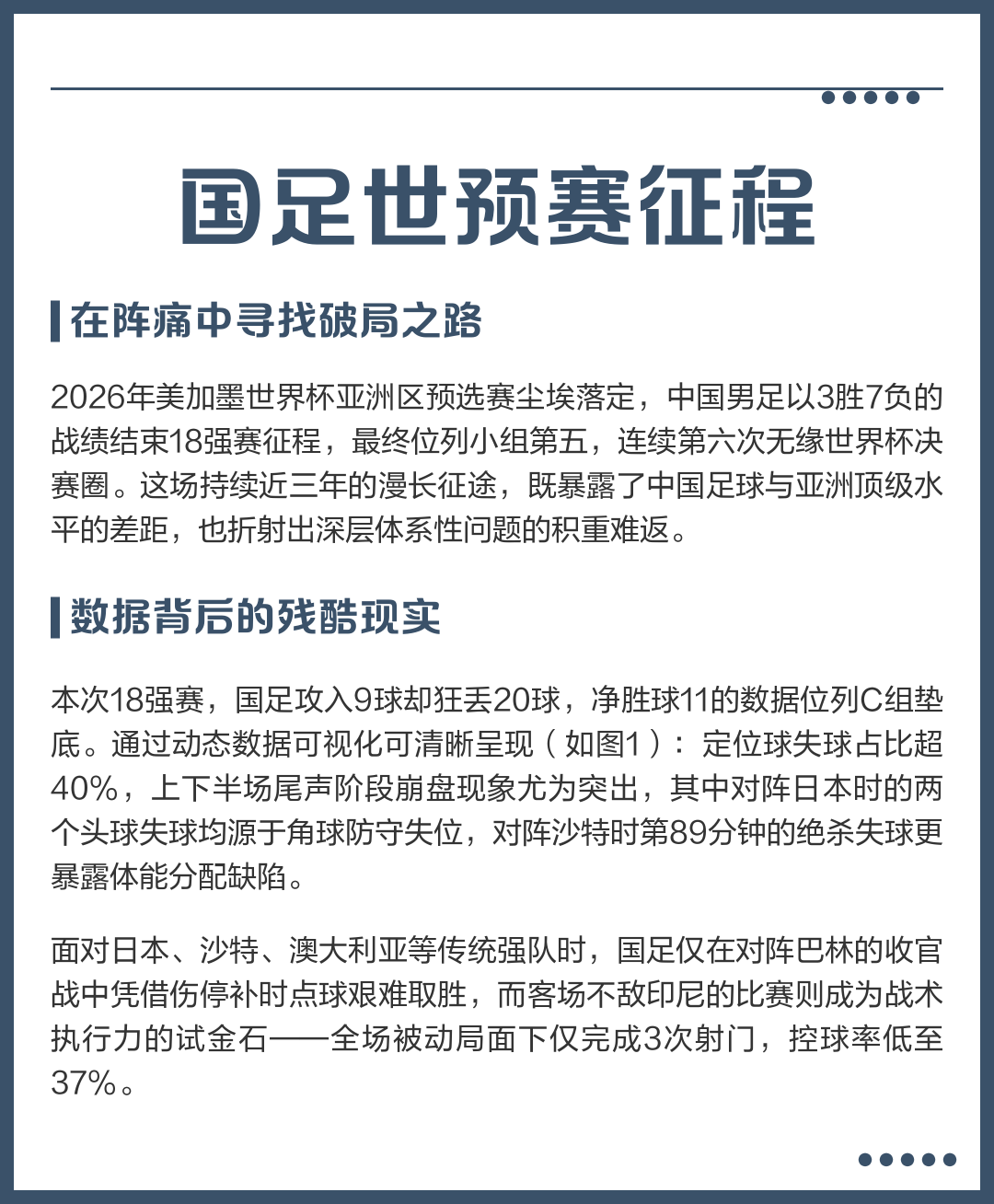 世预赛欧洲区确定无缘世界杯队伍巴尔干劲旅在列的简单介绍 第1张 世预赛欧洲区确定无缘世界杯队伍巴尔干劲旅在列的简单介绍 第1张