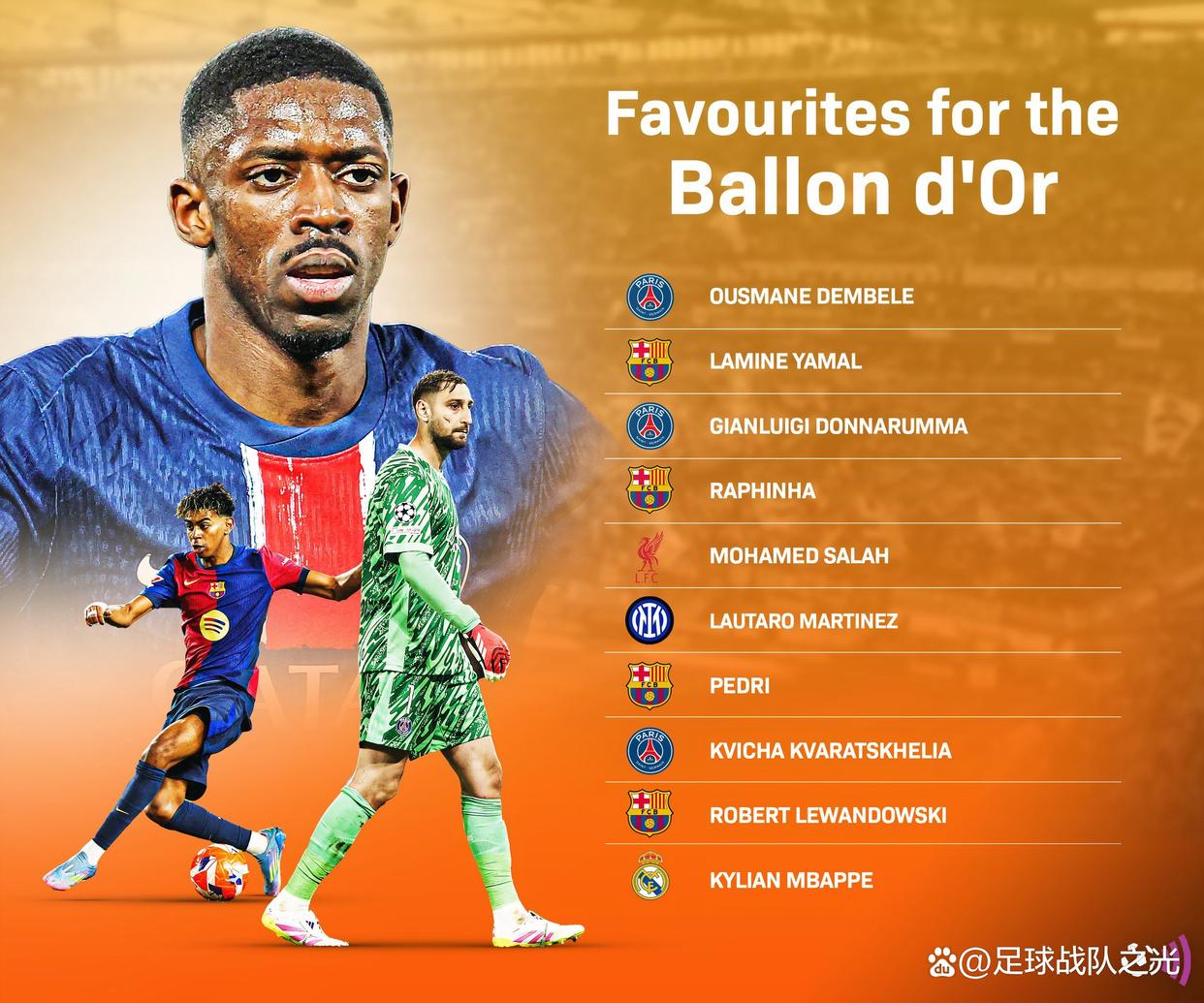 关于曼城不否认对多纳鲁马的兴趣同时希望埃德森继续留队一个赛季的信息  第1张