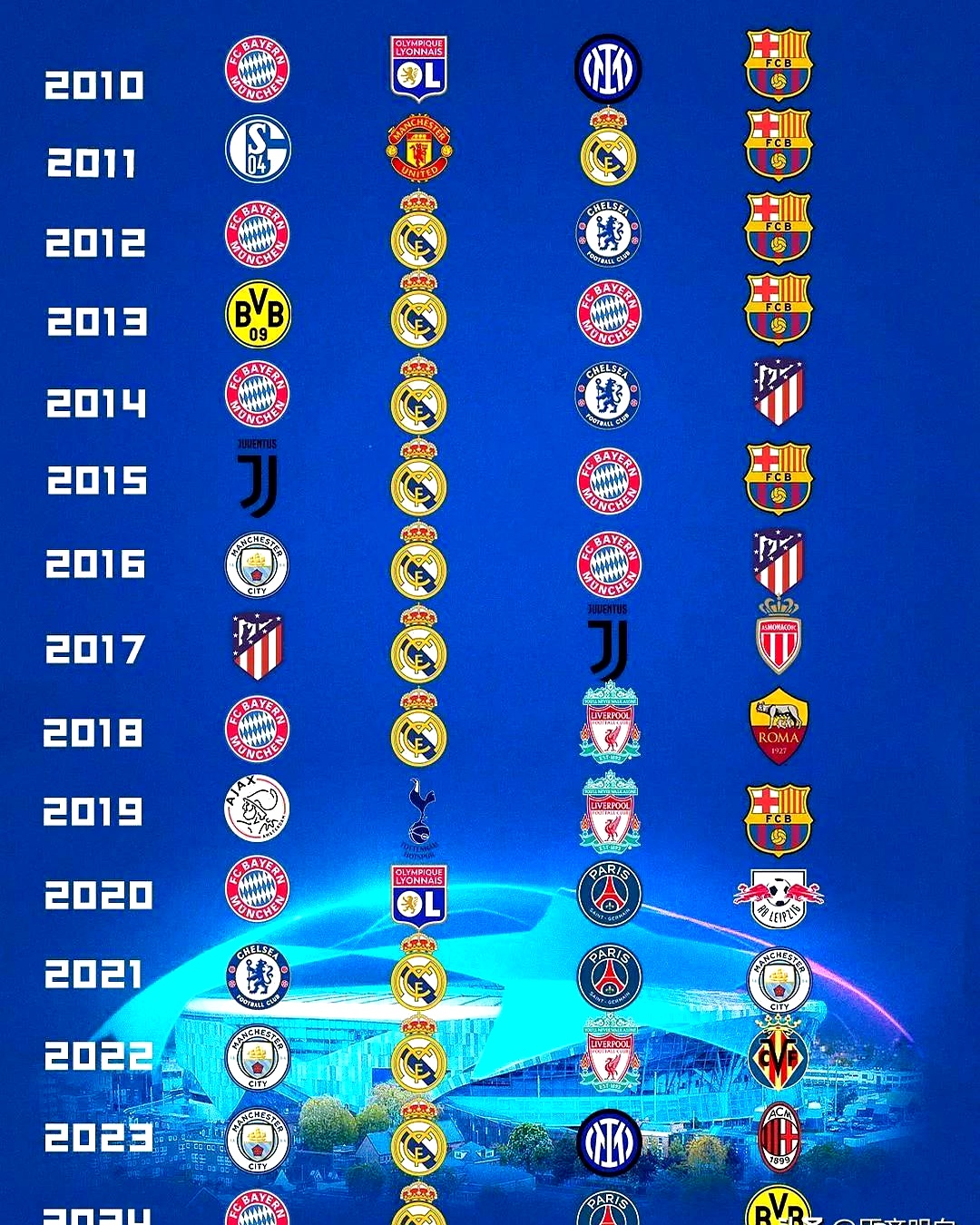 Opta预测新赛季法甲联赛排名巴黎圣日耳曼预计卫冕的简单介绍  第2张