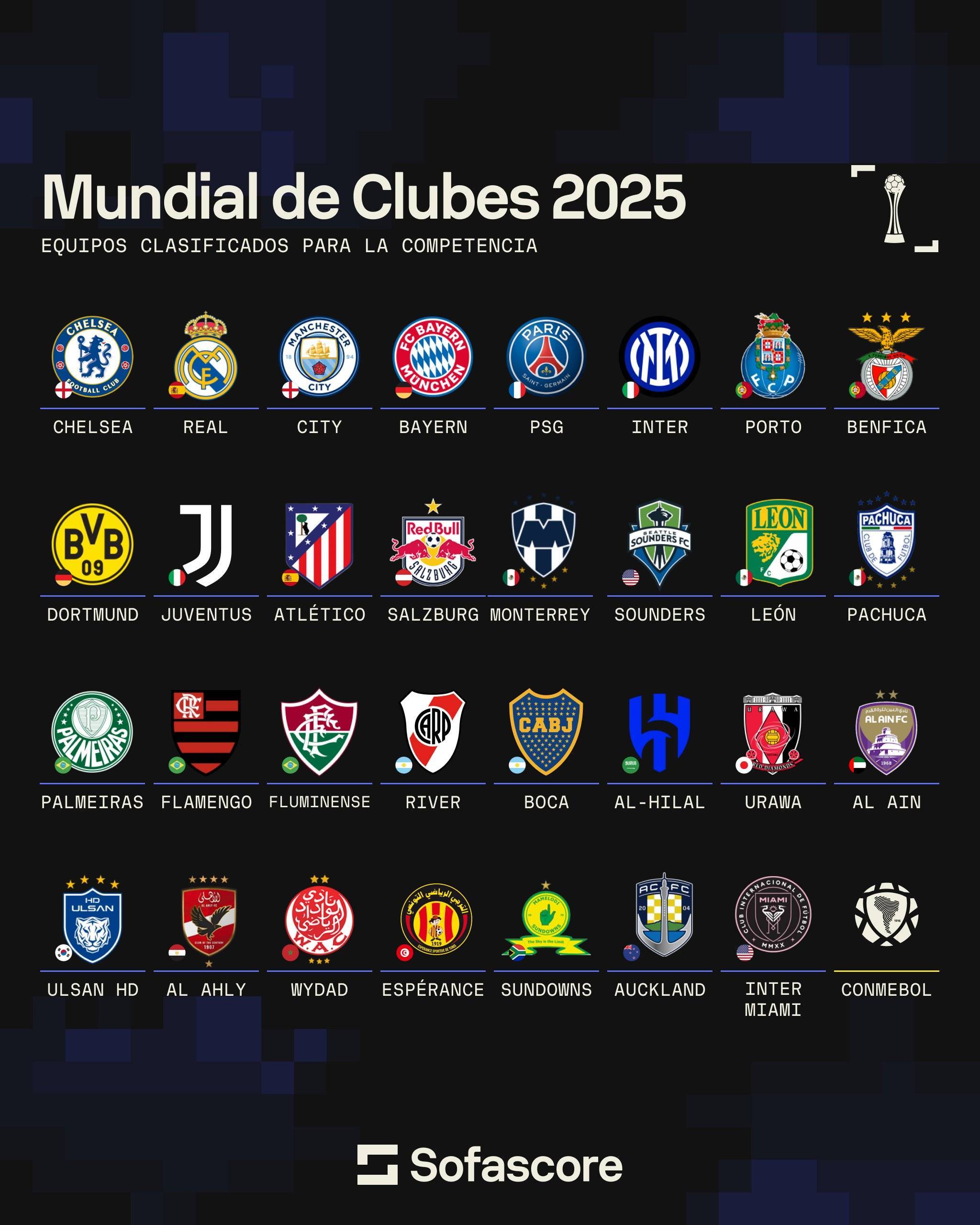 关于世俱杯将面临超长补时国际足联无视球员工会施压的信息