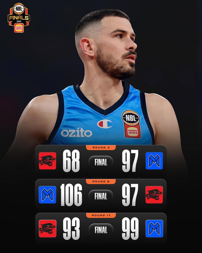 NBL:伊拉瓦拉老鹰VS墨尔本联