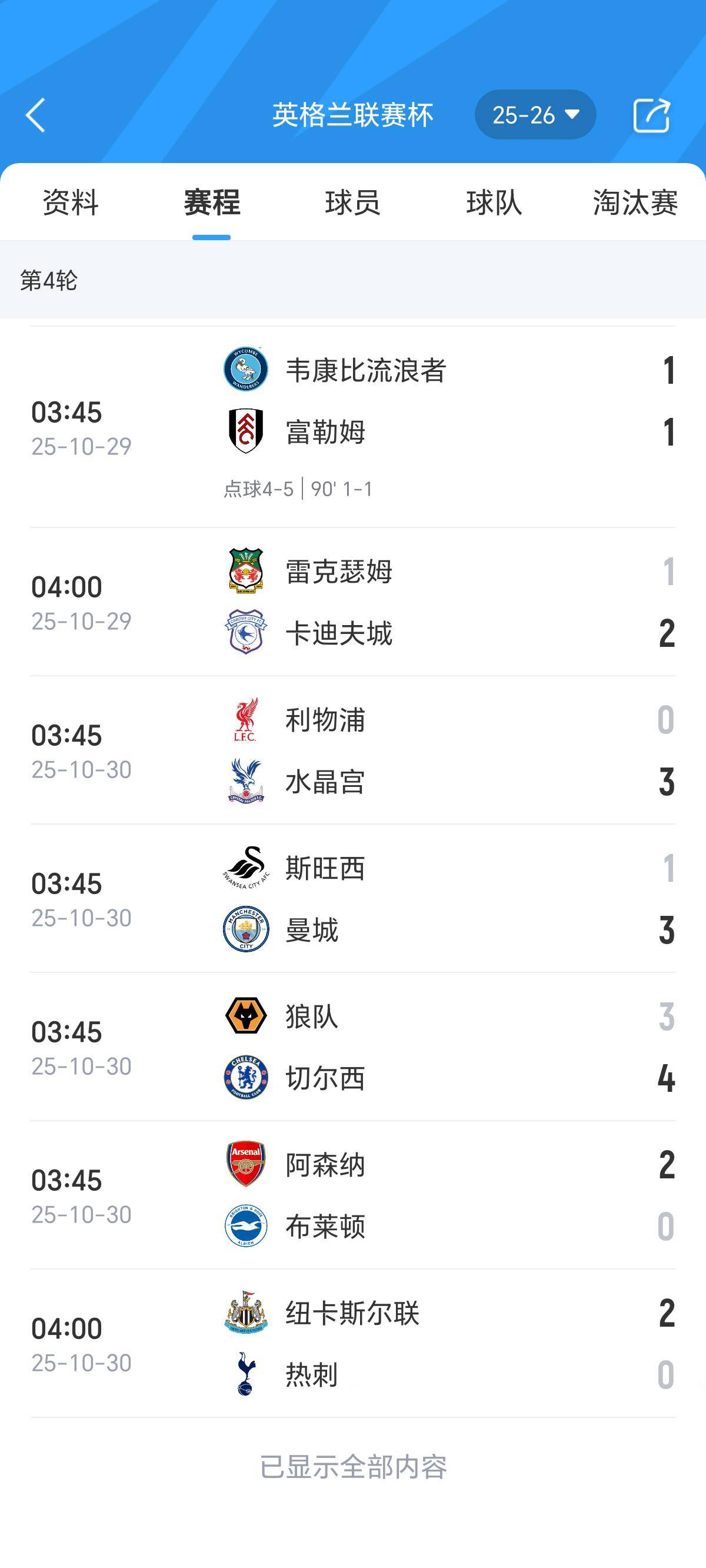 英联杯利物浦vs水晶宫预测分析双方寻求从联赛中的失利走出困境的简单介绍 第2张 英联杯利物浦vs水晶宫预测分析双方寻求从联赛中的失利走出困境的简单介绍 第2张