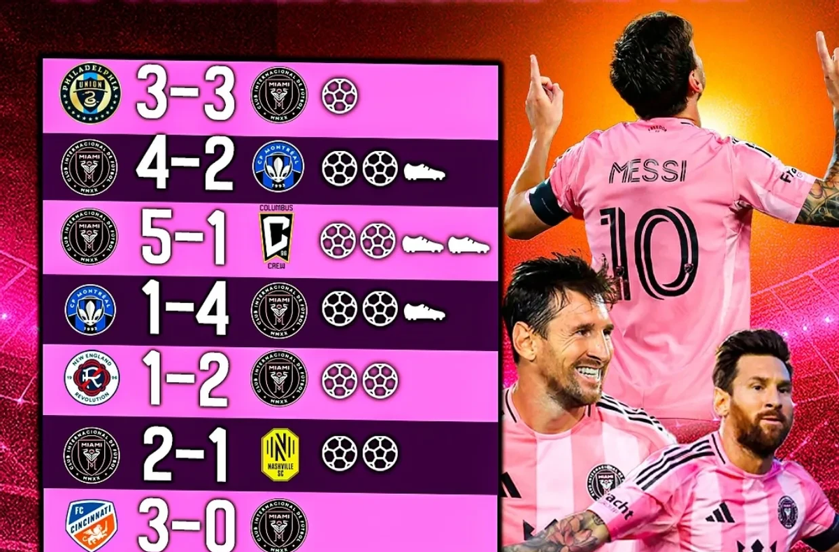 包含38岁及以上球员身价排行榜最新一览梅西C罗前2莫德里奇第3的词条 第1张 包含38岁及以上球员身价排行榜最新一览梅西C罗前2莫德里奇第3的词条 第1张