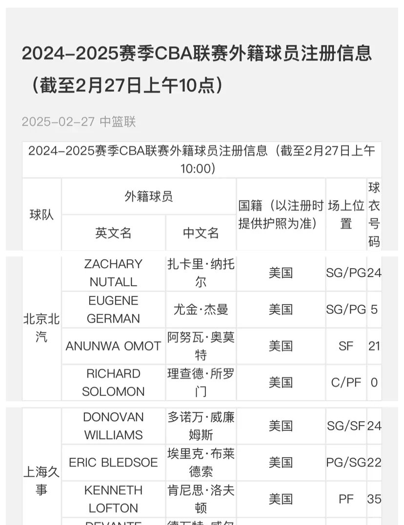关于2025今夏日本球员转会费最高排名最终版堂安律2100万欧居首的信息 第2张 关于2025今夏日本球员转会费最高排名最终版堂安律2100万欧居首的信息 第2张