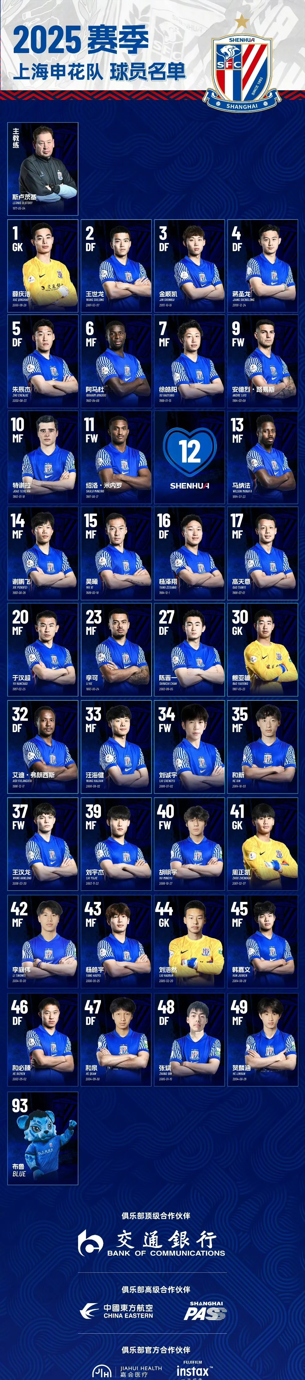 申花吉祥物布鲁将前往青岛申花客场对阵海牛  第2张