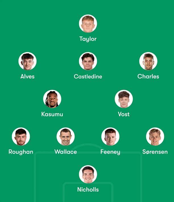 英联杯第3轮对阵英超传统豪门均战低级别联赛球队的简单介绍 第2张 英联杯第3轮对阵英超传统豪门均战低级别联赛球队的简单介绍 第2张