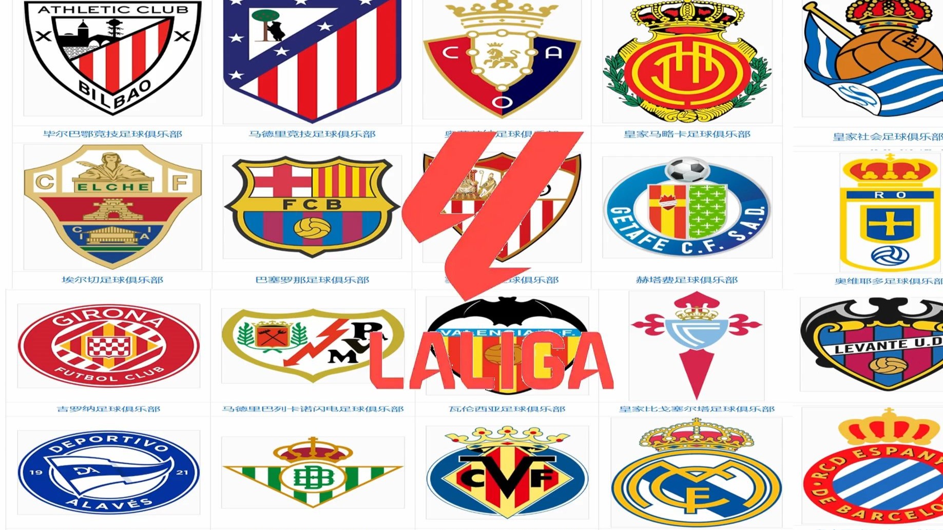 2025-2026西甲最新积分榜排行榜（各队完整版）的简单介绍