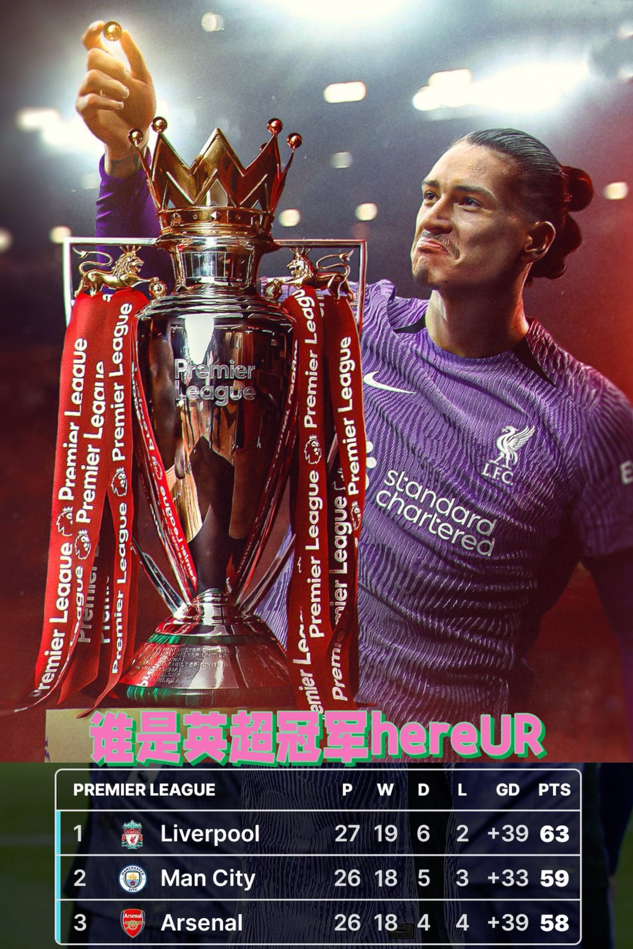 利物浦0-3英超卫冕梦碎红军跌落至第八的简单介绍