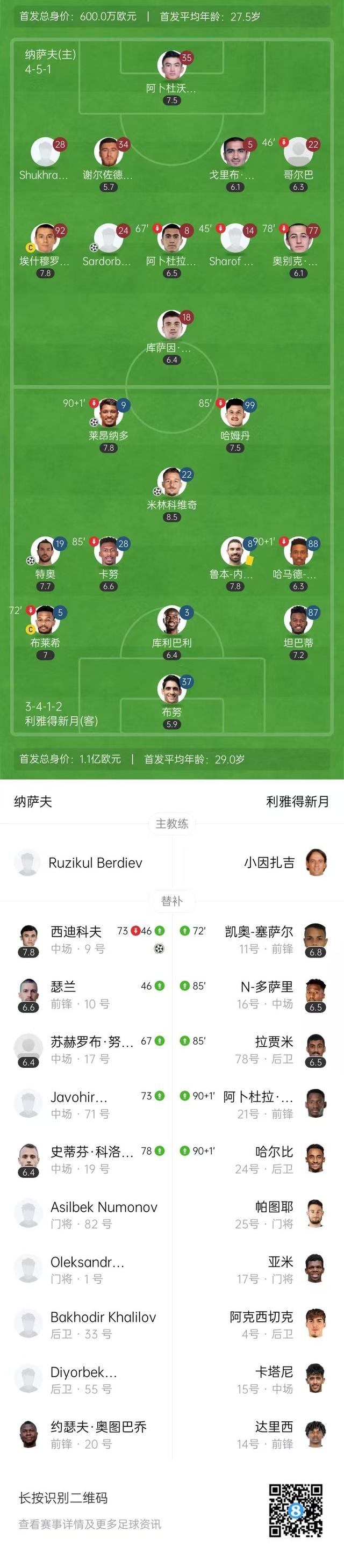 特奥加盟利雅得新月转会费2500万欧 第2张 特奥加盟利雅得新月转会费2500万欧 第2张