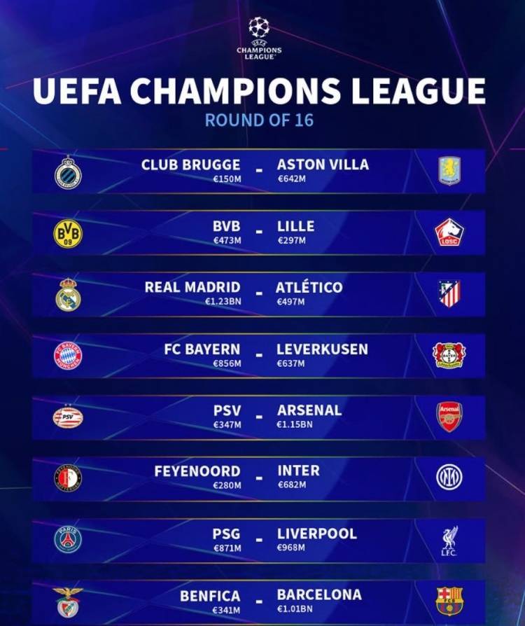 关于欧冠抽签时间确定36支球队分档对决明确的信息