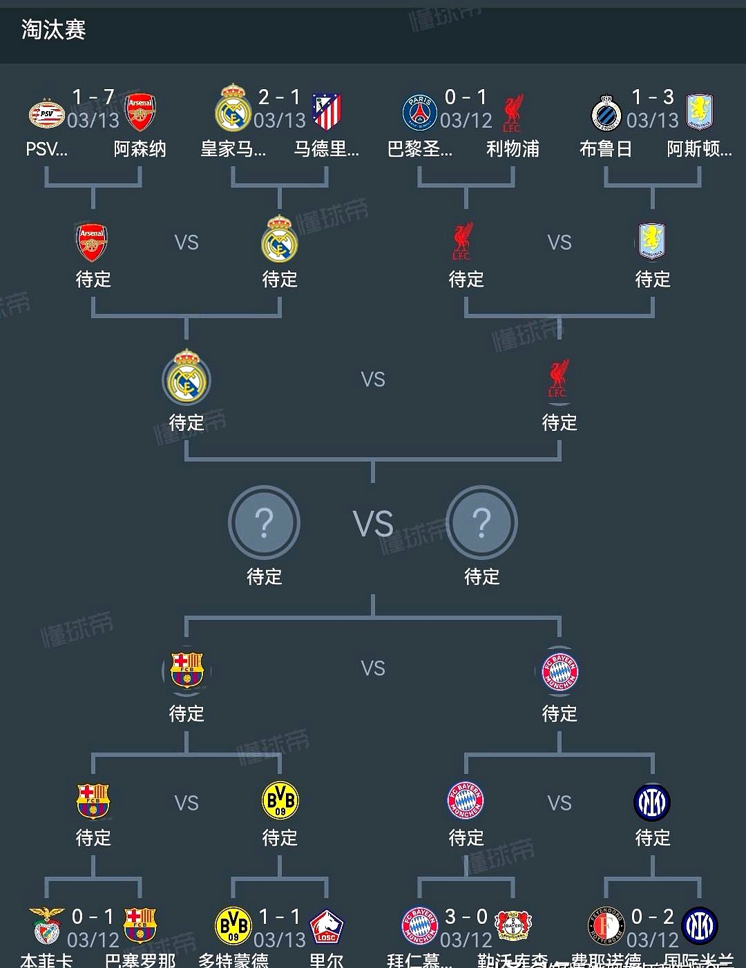 关于欧冠抽签时间确定36支球队分档对决明确的信息