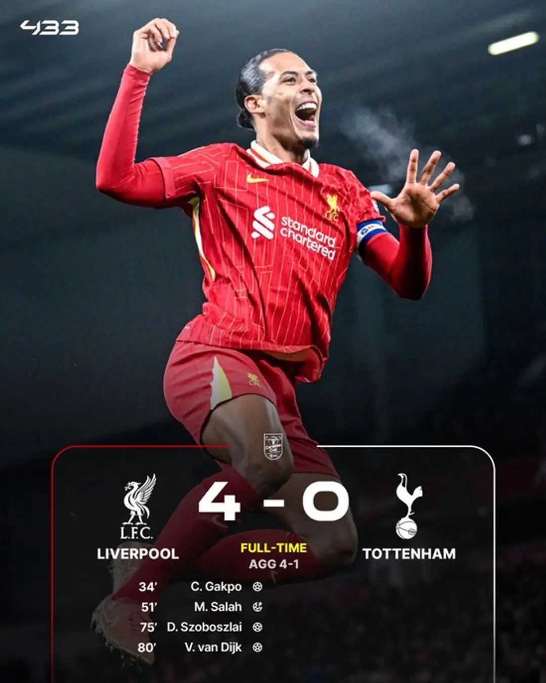 Opta预测新赛季英超排名红军有望卫冕的简单介绍  第2张