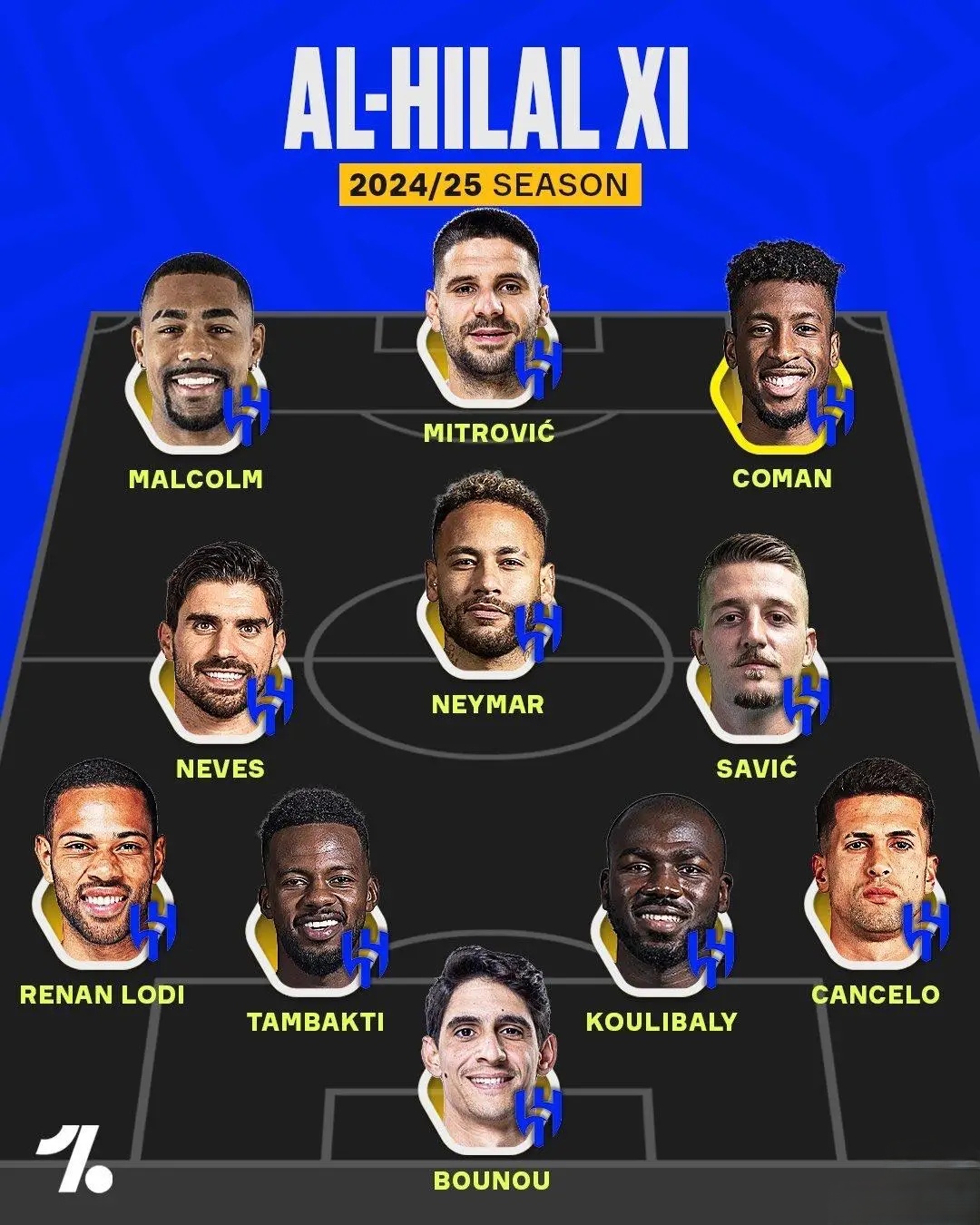 队报发布今夏合同到期球员最佳阵容其中包含多名顶级球星的简单介绍  第1张