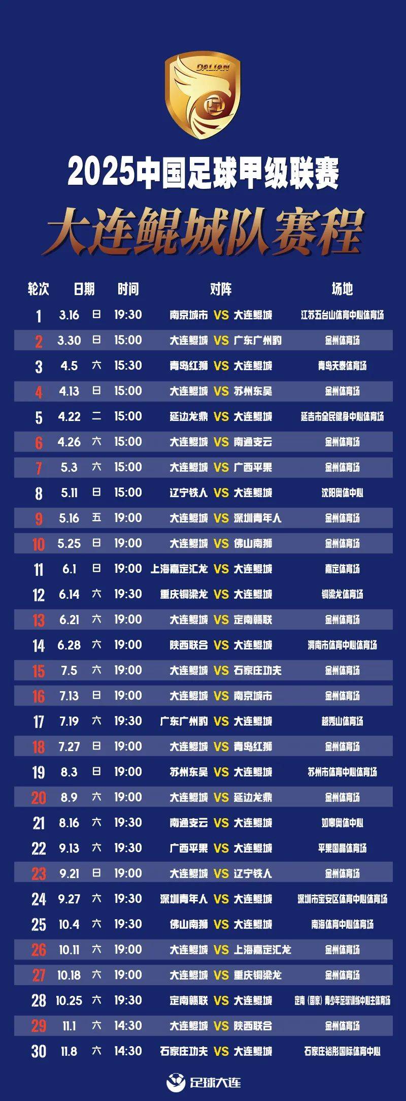 中超赛程2025赛程表最新版(官方日程)的简单介绍 第1张 中超赛程2025赛程表最新版(官方日程)的简单介绍 第1张