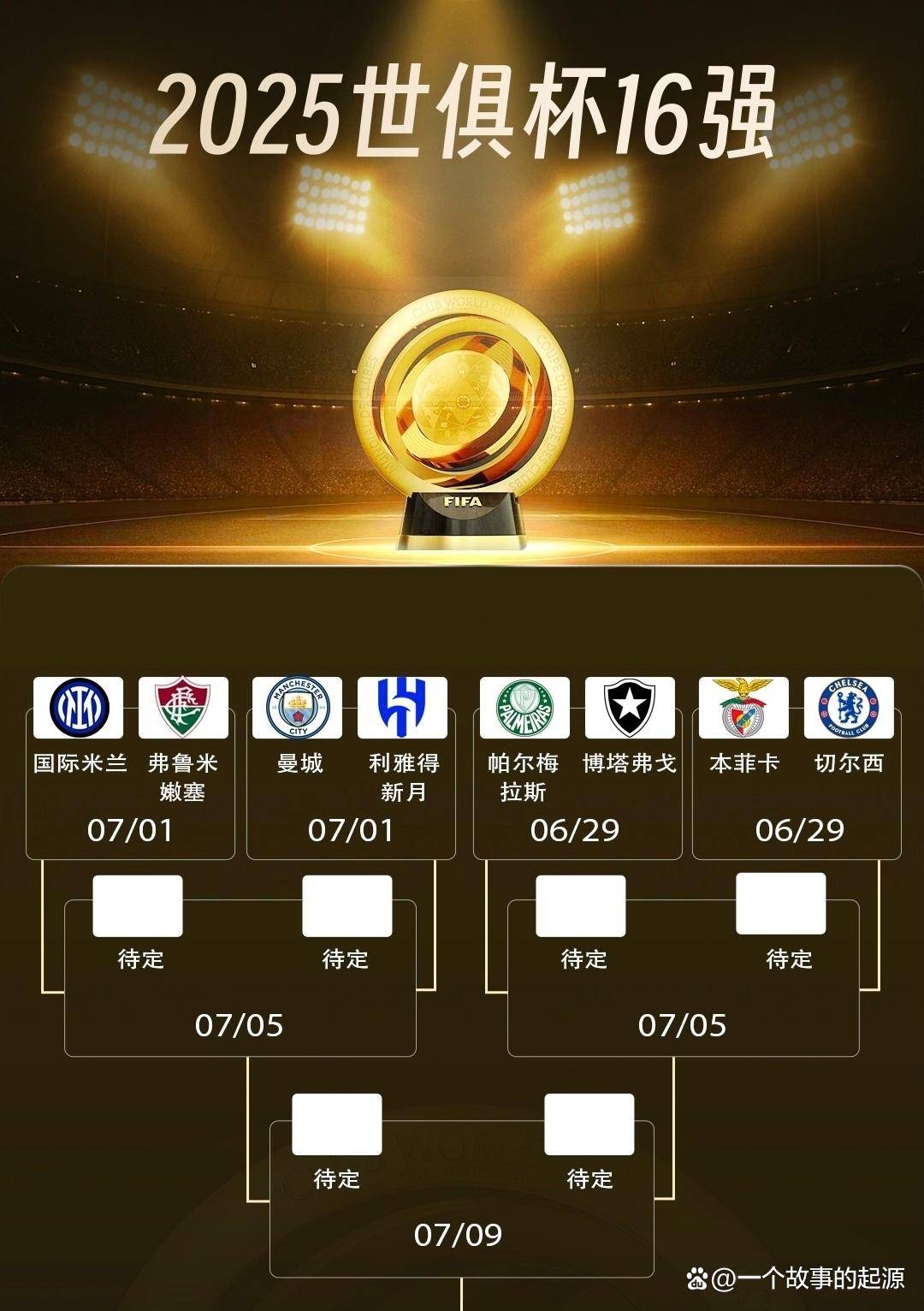 迈阿密结束世俱杯之旅2025迈阿密国际世俱杯战绩一览的简单介绍