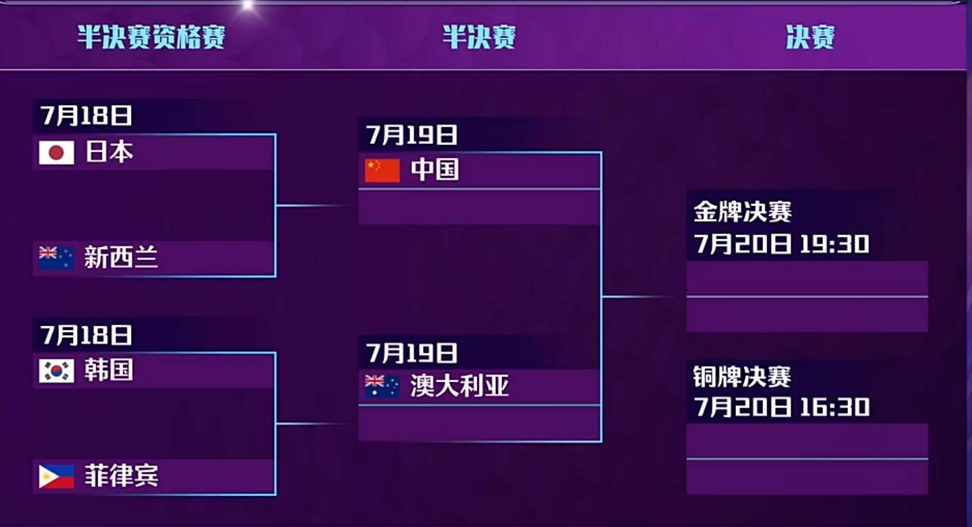 关于日本女篮亚洲杯半决赛三分球命中率高达47.1%全场出手34次的信息 第2张 关于日本女篮亚洲杯半决赛三分球命中率高达47.1%全场出手34次的信息 第2张