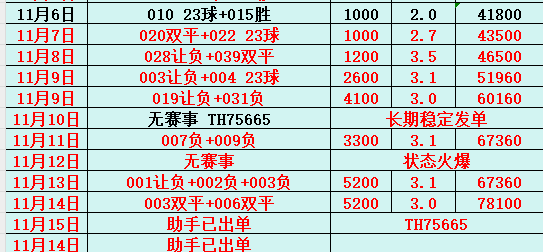 世预赛卢森堡vs北爱尔兰预测分析双方开始冲击2026世界杯的简单介绍 第2张 世预赛卢森堡vs北爱尔兰预测分析双方开始冲击2026世界杯的简单介绍 第2张