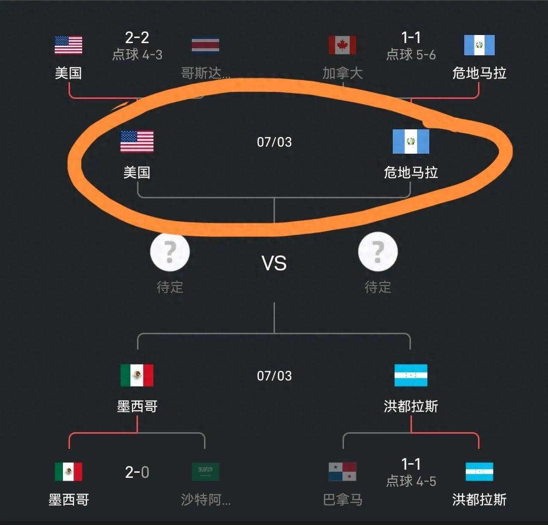 关于美金杯巴拿马VS瓜德罗普今日预测巴拿马综合实力占优的信息