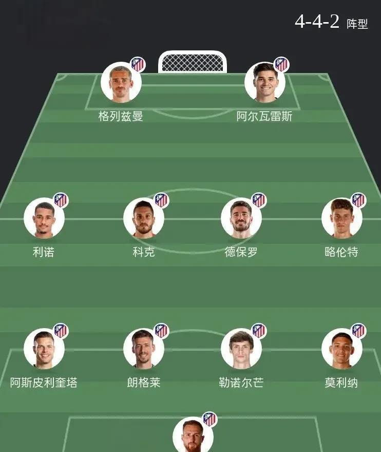 关于马竞出征世俱杯30人名单小蜘蛛格列兹曼领衔的信息  第2张