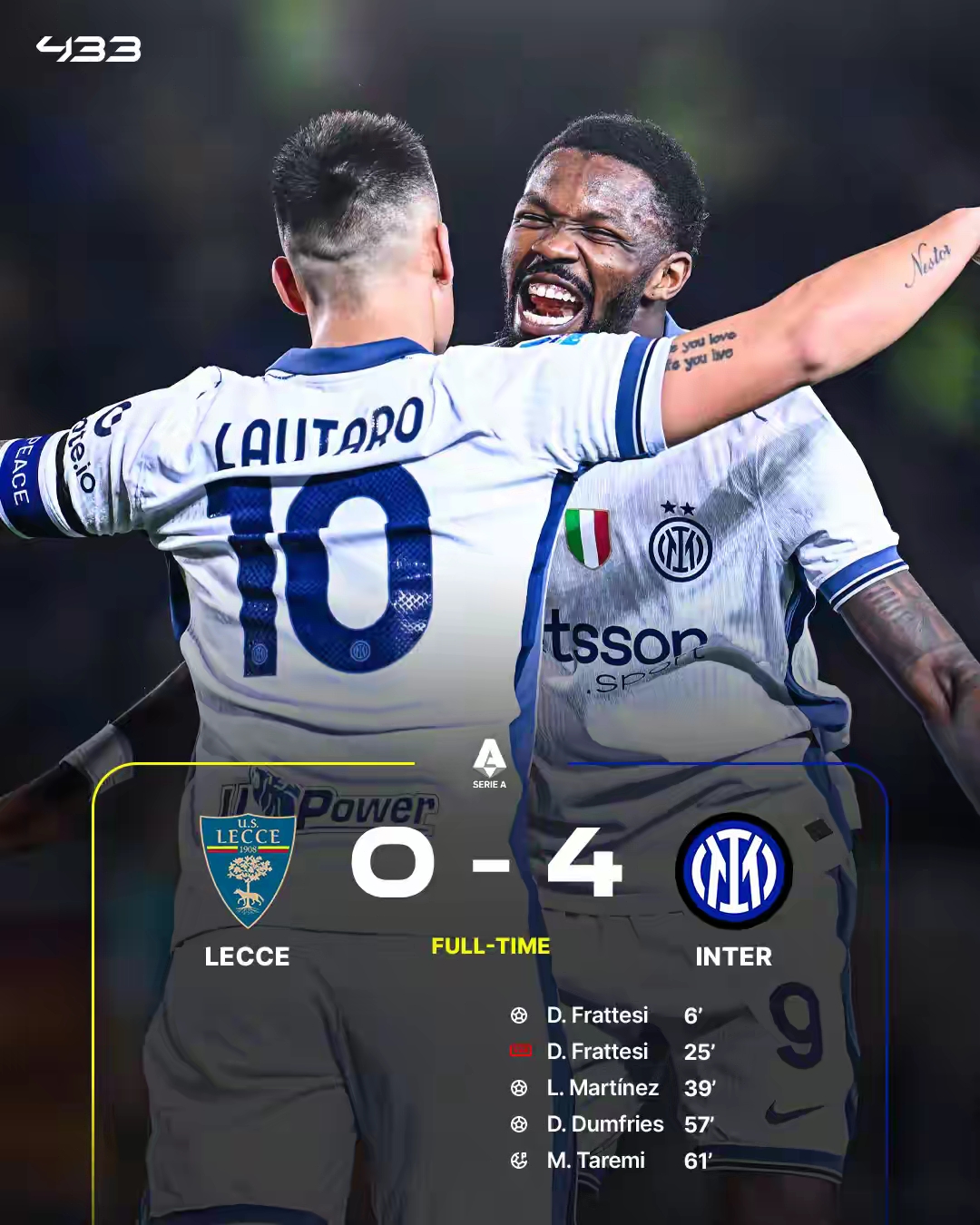 包含近20个赛季意甲总射手王最新版因莫比莱201球排名第1的词条  第1张