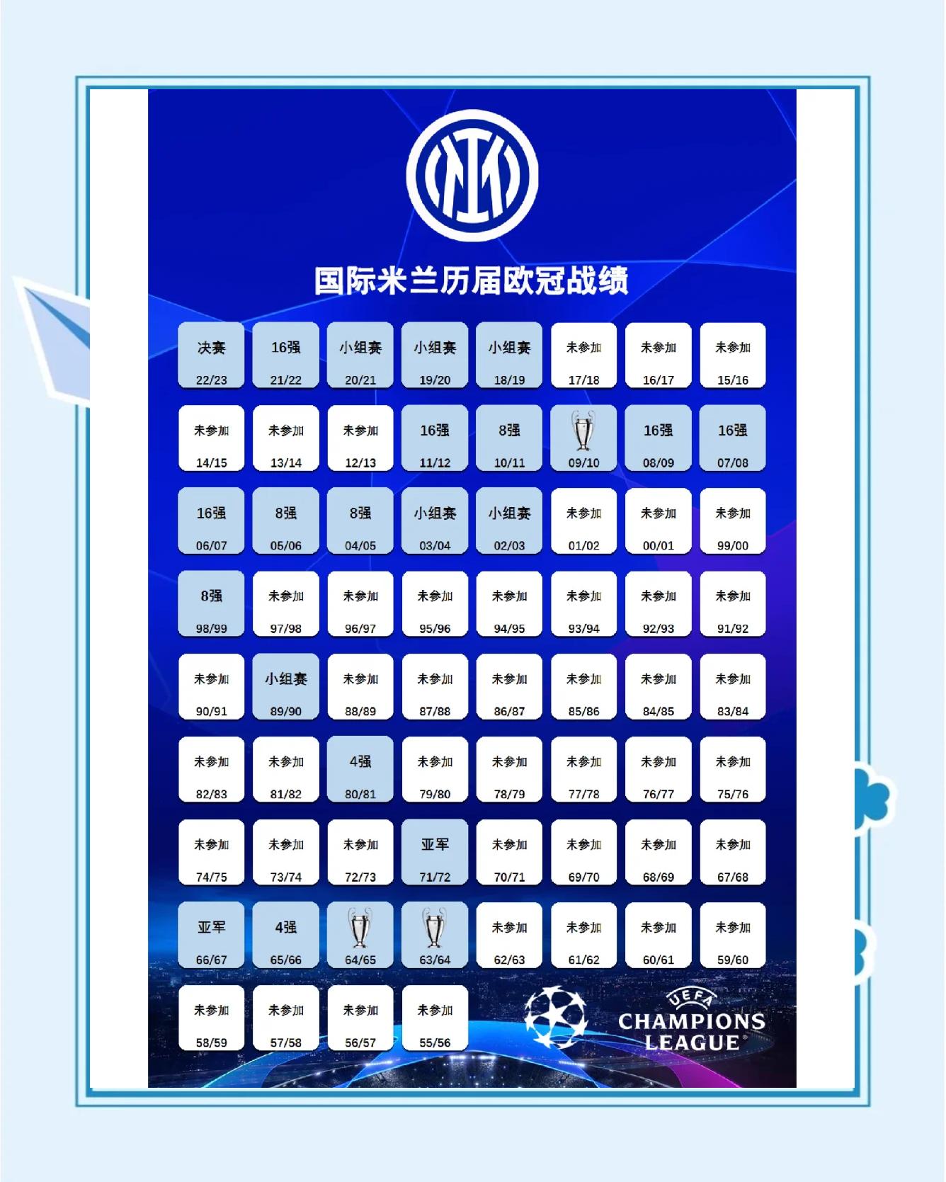 欧冠大巴黎对阵国米前瞻终极悬念即将揭晓