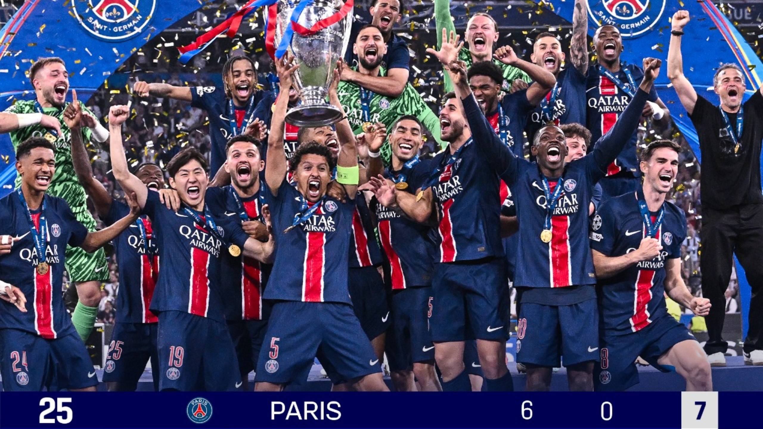 包含世俱杯后大巴黎放了23天假14日迎来欧超杯的词条