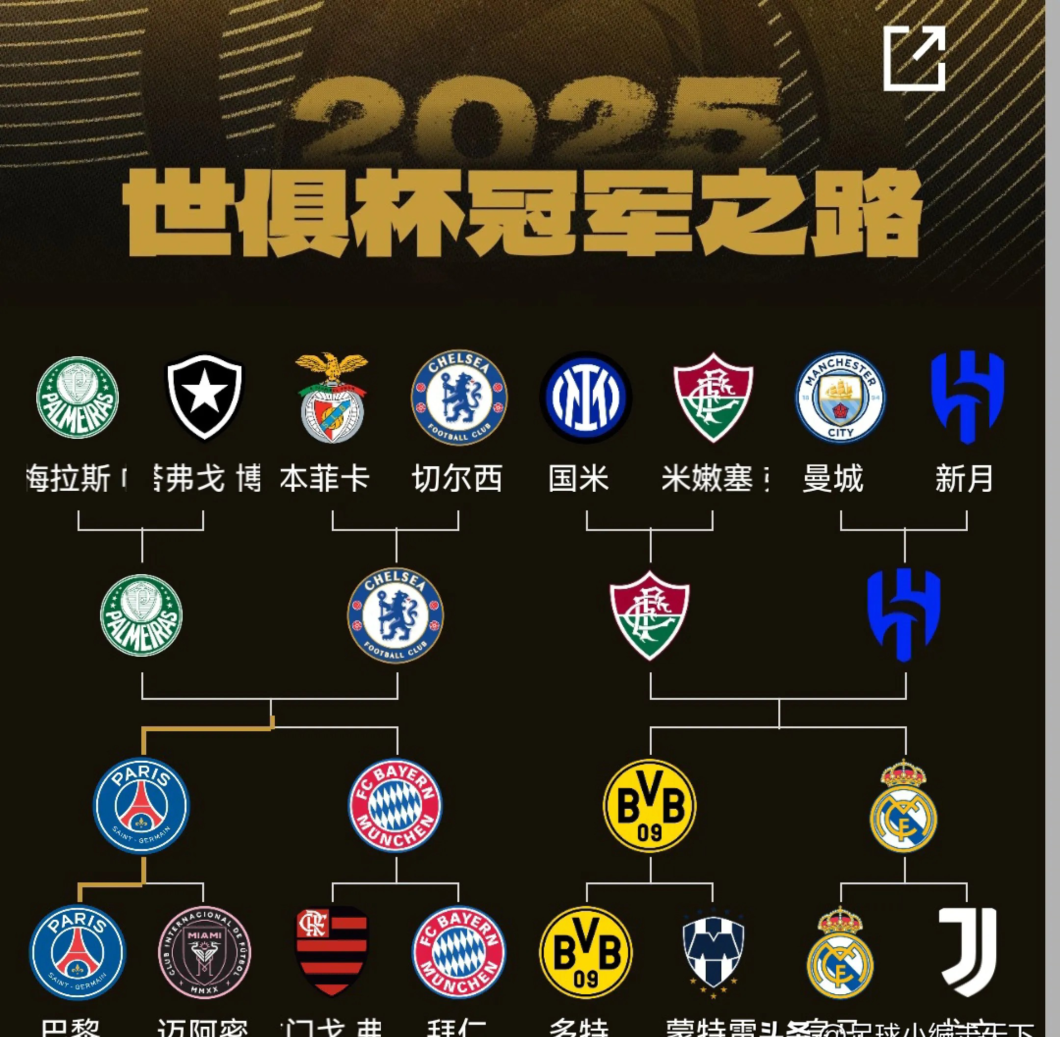 关于皇马发布联赛迎战马略卡名单锋线双星领衔的信息 第1张 关于皇马发布联赛迎战马略卡名单锋线双星领衔的信息 第1张