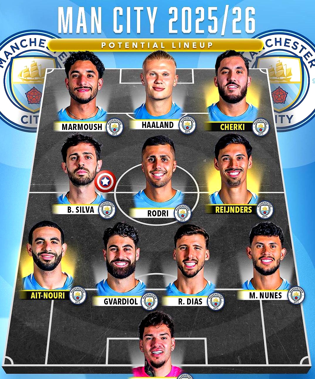 曼联公布亚洲行名单众多主力在列的简单介绍